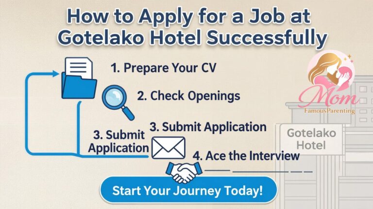 How to Apply for a Job at Gotelako Hotel Successfully