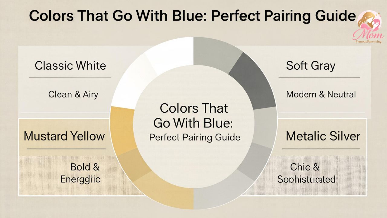 Colors That Go With Blue: Perfect Pairing Guide